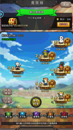 突破次元墻的掛機(jī)手游《勇者大作戰(zhàn)》今日上線！