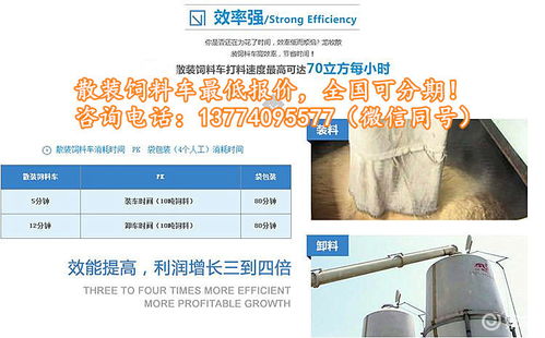 20噸散裝飼料運(yùn)輸車(chē)價(jià)格及廠家報(bào)價(jià)分析